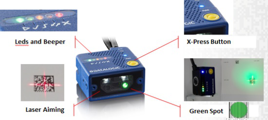 Datalogic得利捷Matrix 120讀碼器,OLED面板行業(yè)的“閃耀之星”！