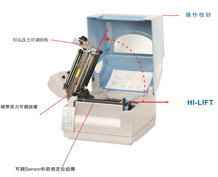 西鐵城CL-F3404條碼機詳情圖