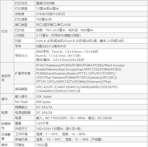 佳博GP-80160IVN票據(jù)熱敏打印機-5.jpg