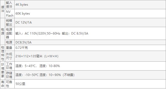 佳博GP-58MBIII熱敏票據(jù)打印機(jī)-4.jpg