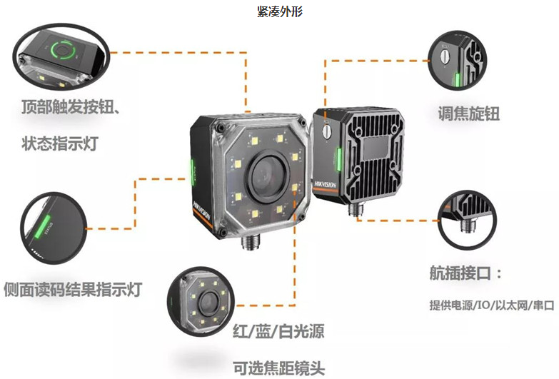 ?？礗D3000系列智能讀碼器.png