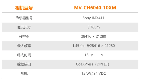 ?？禉C器人6.04億像素 CMOS CoaXPress 工業(yè)面陣相機參數(shù).png