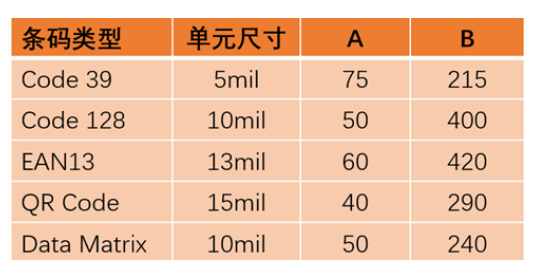 ?？礗D2013EM智能讀碼器.png