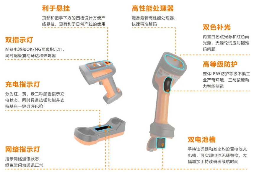 ?？礗DH7010B系列100萬(wàn)像素?zé)o線手持讀碼器.png