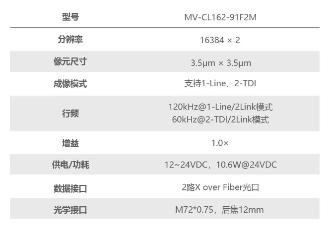 ?？礛V-CL162-91F2M.png