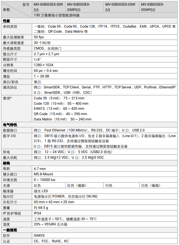 ?？礛V-IDB005EX系列130萬像素小型智能讀碼器參數(shù).png