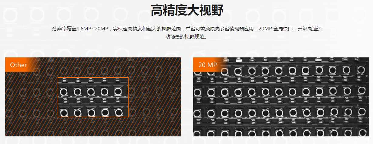 ?？礗D5000系列全功能型固定式工業(yè)讀碼器.png