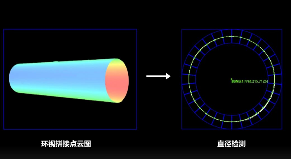 線纜/管材直徑、直線度檢測.png