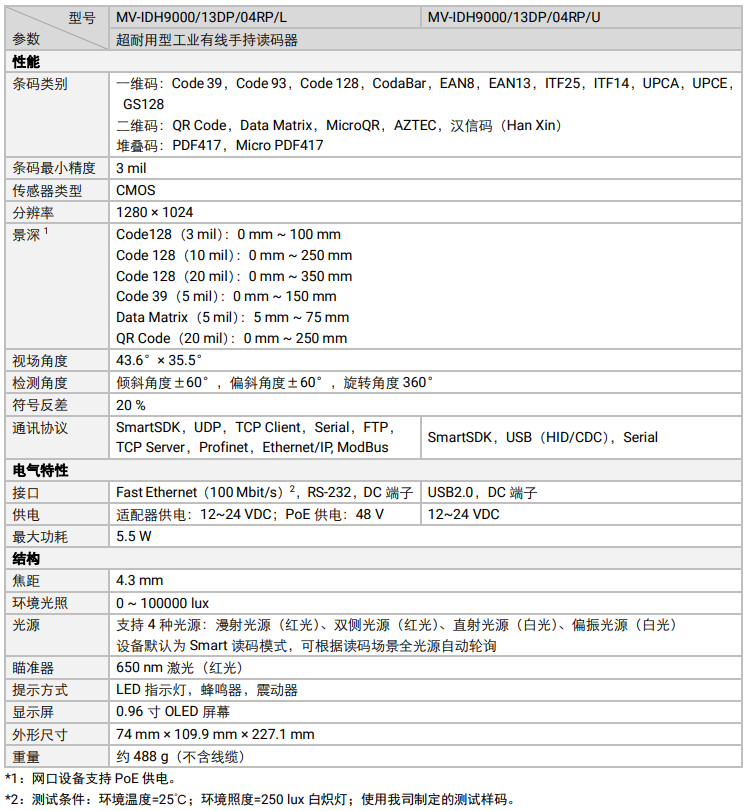 ?？礛V-IDH9000/13DP/04RP/U/L耐用性工業(yè)讀碼器參數(shù).png