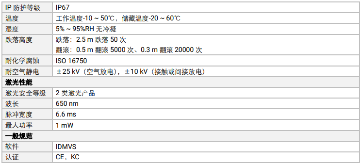 ?？礛V-IDH9000/13DP/04RP/U/L耐用性工業(yè)讀碼器參數(shù).png