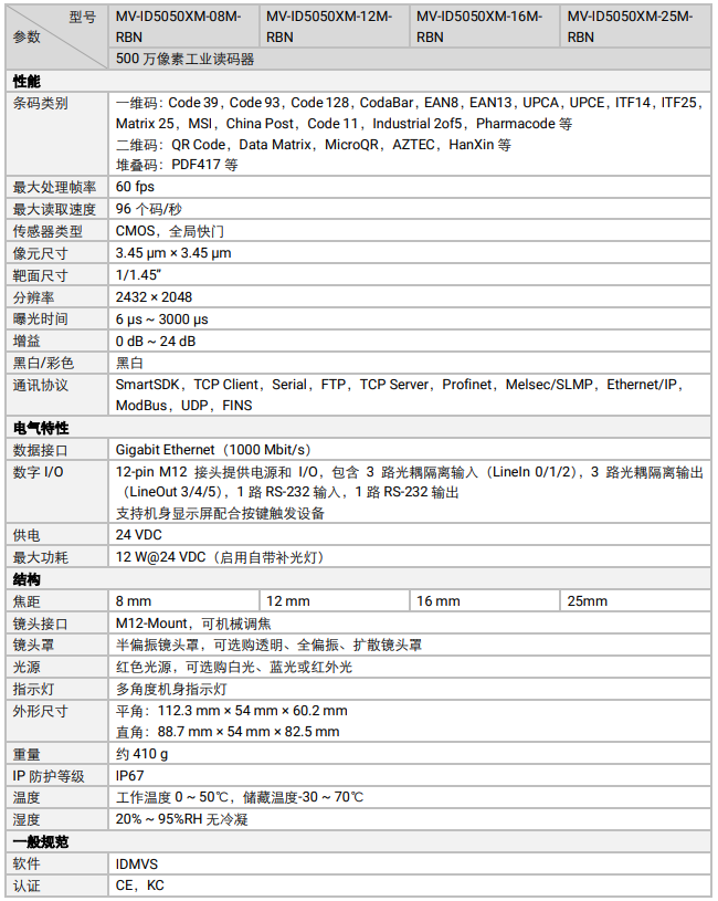 ?？礛V-ID5050XM-08M-RBN智能工業(yè)讀碼器.png