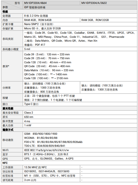 ??礛V-IDP3304工業(yè)級(jí)鍵盤款智能移動(dòng)終端參數(shù).png 海康MV-IDP3304工業(yè)級(jí)鍵盤款智能移動(dòng)終端參數(shù).png