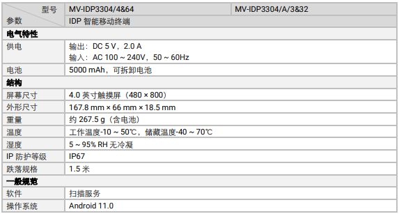 ??礛V-IDP3304工業(yè)級(jí)鍵盤款智能移動(dòng)終端參數(shù).png ??礛V-IDP3304工業(yè)級(jí)鍵盤款智能移動(dòng)終端參數(shù).png